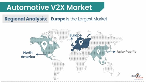Automotive V2X Market by Region